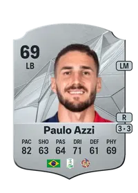 Paulo Daniel Azzi Dentello Coins Kaufen EA FC 25
