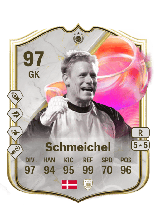 Peter Schmeichel FIFA Münzen Kaufen