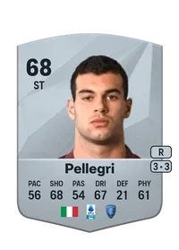 Pietro Pellegri Acheter Des Credit FC 25