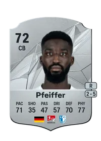 Patric Pfeiffer Comprar Monedas FC 25