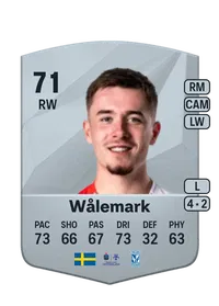 Patrik Wålemark Crediti FC 25
