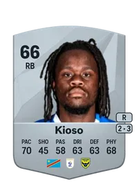 Peter Kioso Comprar Monedas FC25
