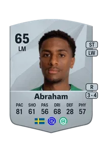 Paulos Abraham FIFA Coins Kaufen PS5