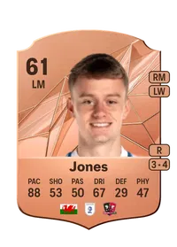 Patrick Jones Compra Monedas FC 25