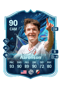 Paxten Aaronson Crédit FUT