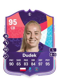 Paulina Dudek Credit FC25