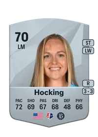 Penelope Hocking Monedas EA FC 25