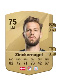 Philip Zinckernagel FIFA Münzen Kaufen