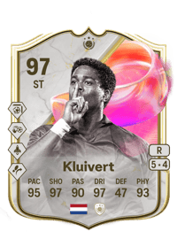 Patrick Kluivert Coins FUT