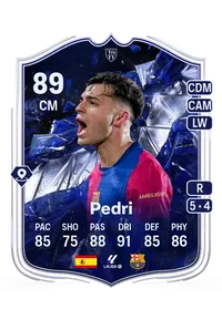Pedro González López Credit FIFA