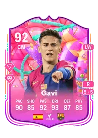 Pablo Martín Páez Gavira Acheter Credit FC25