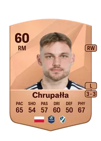 Pawel Chrupalla Credit FC25