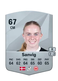 Pernille Sanvig Credit FUT