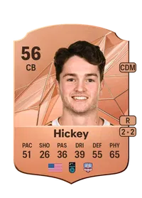 Patrick Hickey Crediti FIFA 25