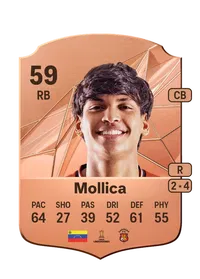 Piero Mollica Credits FC 25
