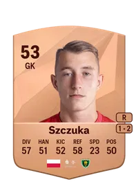 Patryk Szczuka Credit FC25