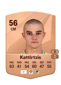 Panagiotis Kattirtzis Crediti FIFA