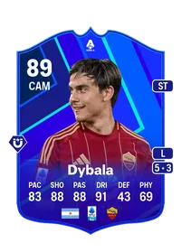 Paulo Dybala Coins FUT