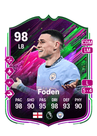 Phil Foden Compra Monedas FC 25