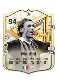 Paolo Maldini Monedas FC25