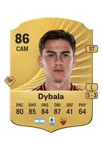 Paulo Dybala Crediti FIFA