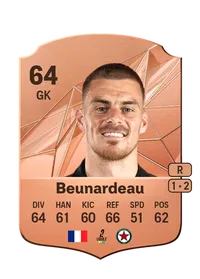 Quentin Beunardeau FIFA Ultimate Team Coins Kaufen