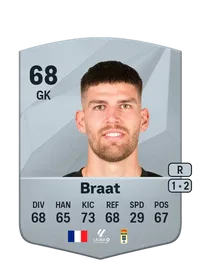 Quentin Braat Credit FIFA