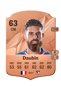 Quentin Daubin FIFA 25 Coins