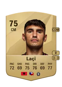 Qazim Laçi Credits FC 25
