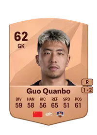 Quanbo Guo Comprar Monedas FC25