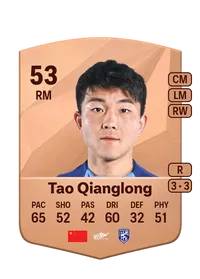 Qianglong Tao Comprar Monedas FC25