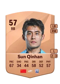 Qinhan Sun Compra Monedas FC 25