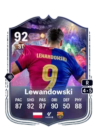 Robert Lewandowski Crediti FC25