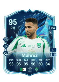 Riyad Mahrez Crediti Per FIFA