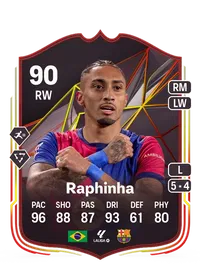 Raphael Dias Belloli FIFA 25 Coins