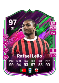 Rafael da Conceição Leão Crediti FIFA
