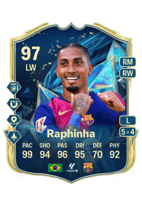 Raphael Dias Belloli FIFA 25 Coins