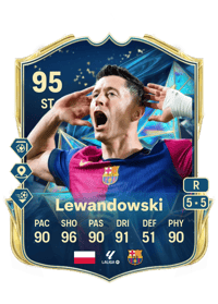 Robert Lewandowski Credit FC 25