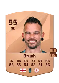 Richard Brush FIFA Münzen Kaufen