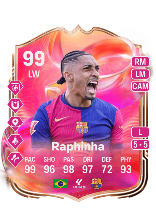 Raphael Dias Belloli FIFA Coins Kaufen PS5