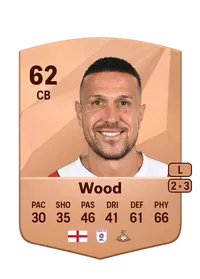 Richard Wood Compra Monedas FC 25