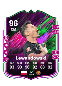 Robert Lewandowski Acheter Credit FC25