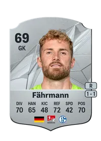 Ralf Fährmann Achat Credit FC 25