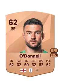 Richard O'Donnell Acheter Credit FC25