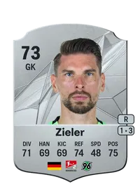 Ron-Robert Zieler FIFA FUT Coins Kaufen