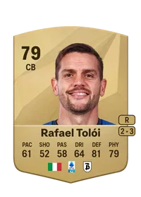 Rafael Tolói FIFA Coins