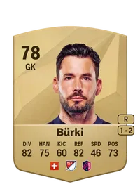 Roman Bürki CreditFUT