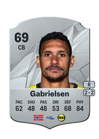 Ruben Gabrielsen Monedas FC 25