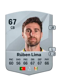 Rúben Alexandre Rocha Lima Crediti Per FIFA