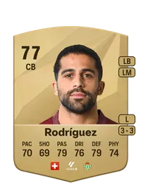 Ricardo Rodríguez Credit FC 25